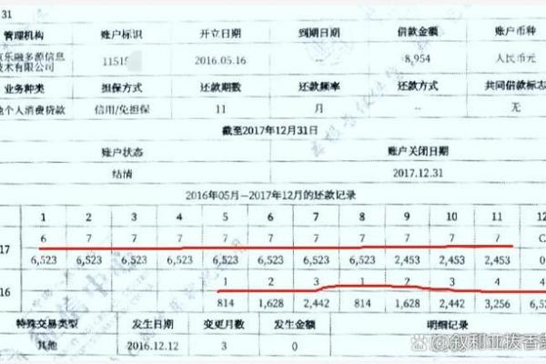 应急贷上征信吗