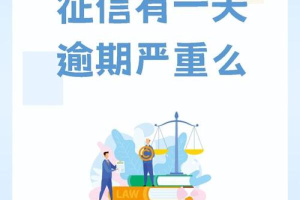 信用卡逾期有什么影响