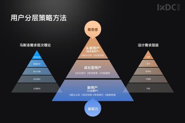 净值1.0072是什么意思