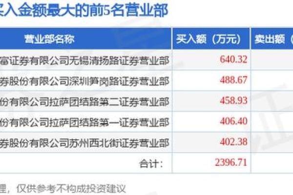 恒合股份是做什么的