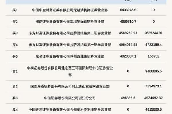 恒合股份是做什么的