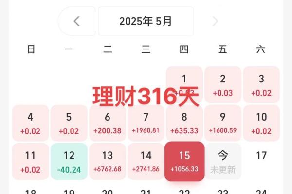 万份收益0.7530怎么算
