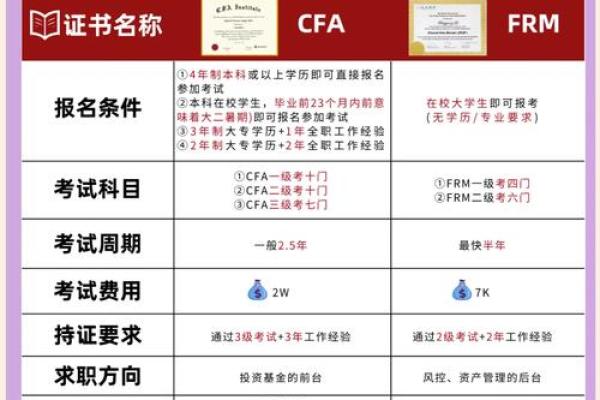 直接金融和间接金融的区别