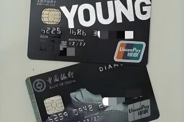 信用卡cvv2是什么意思
