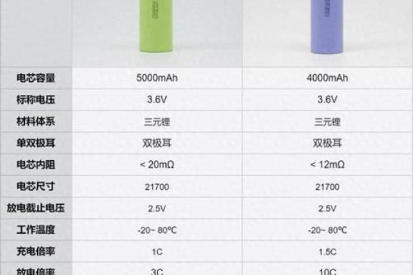 力神电池股票代码