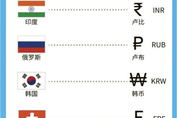 全球货币超发是什么意思