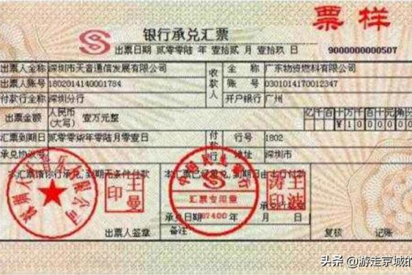 什么是银行承兑汇票