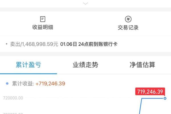 支付宝基金多久分红