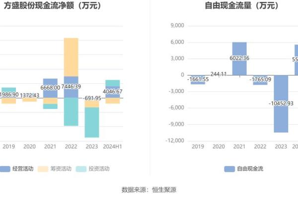 什么是净资产收益率