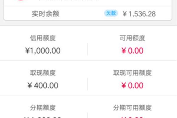 中国银行环球通白金信用卡年费多少
