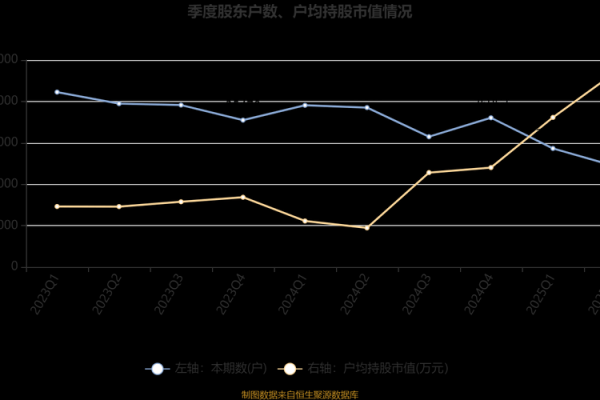 金固股份是做什么的