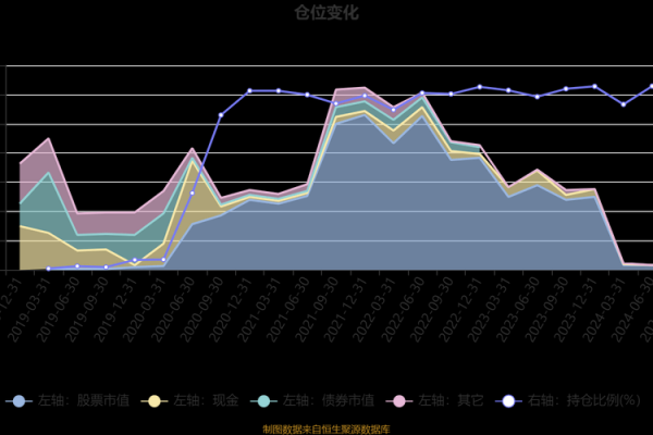 年利率14.04%是多少