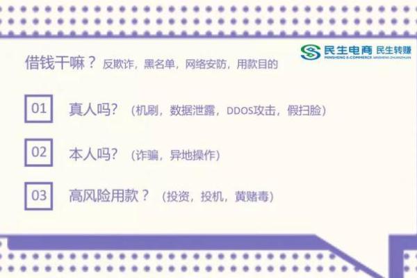 民生助粒贷审核要多久