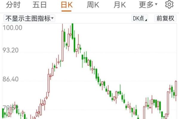 总值和流值什么意思