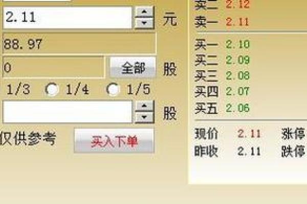 限价委托和最优五档什么意思