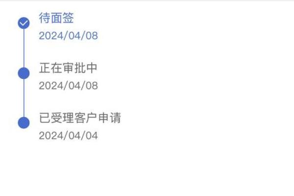 未激活信用卡注销流程