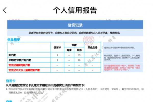 征信g是什么意思