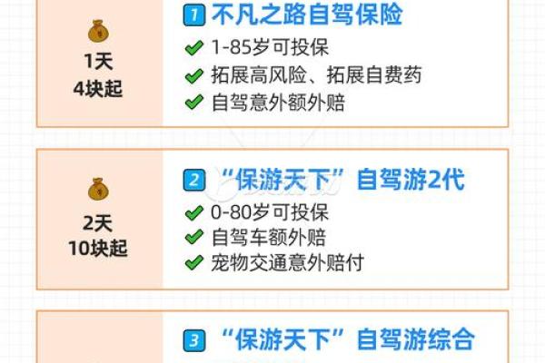 新手独自上高速保险免赔吗