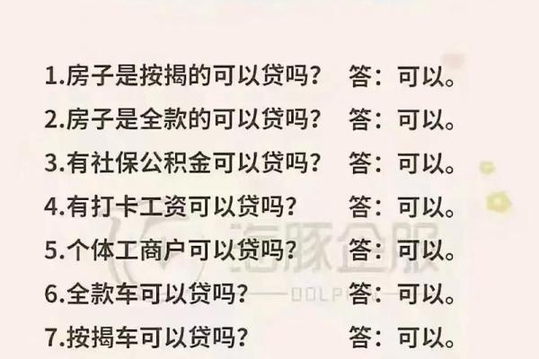 怎么向银行申请贷款