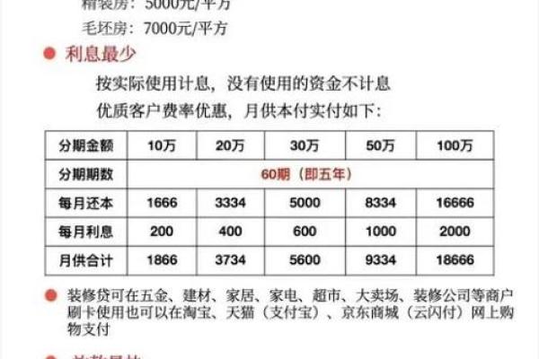 怎么向银行申请贷款