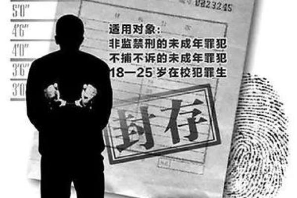 回封是什么意思