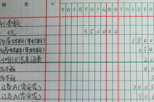 银行账怎么记账