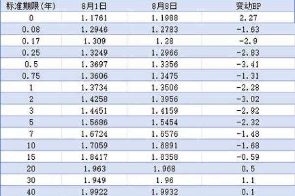 买断式贴现是什么意思