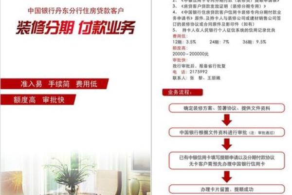 中国银行信用卡分期手续费