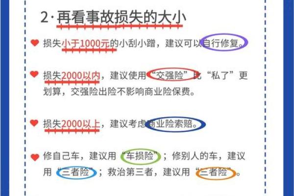 撞人了保险公司是怎样赔付的