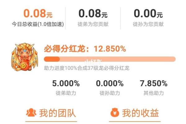恐龙有钱的邀请券有什么用