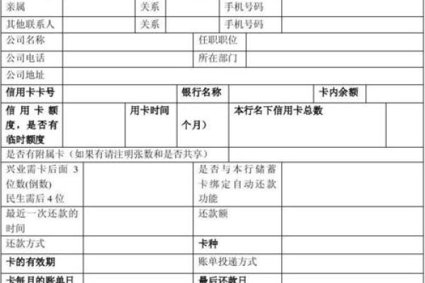 燃梦信用卡如何申请