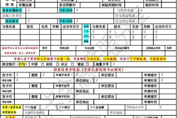 燃梦信用卡如何申请