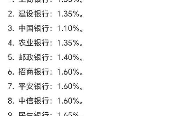 月利率5厘年利率多少