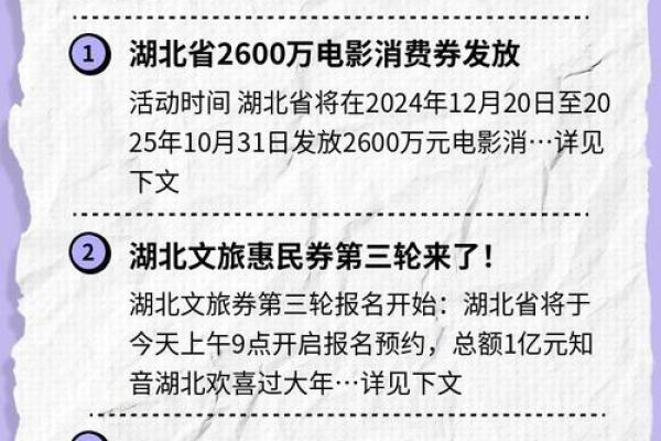 湖北消费券有几轮