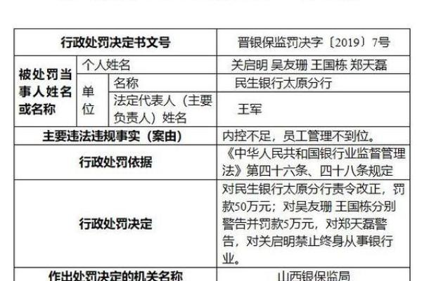 民生山西怎么查工资