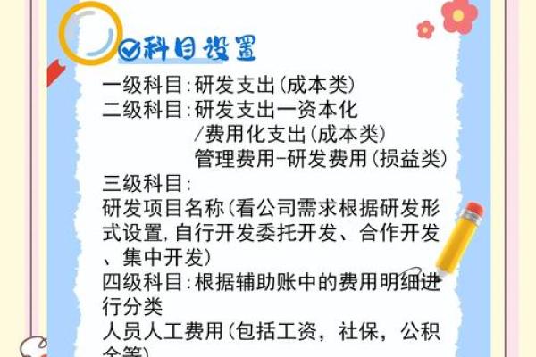 资本化支出和费用化支出的区别
