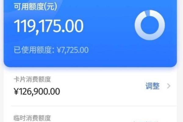 信用卡临时额度有效期