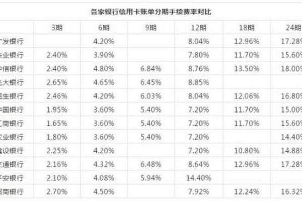 月光侠分期是哪个公司的