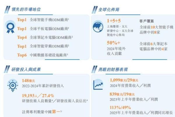 陆金宝短债安全吗