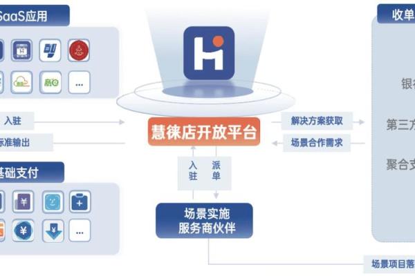 星驿付是哪个公司的