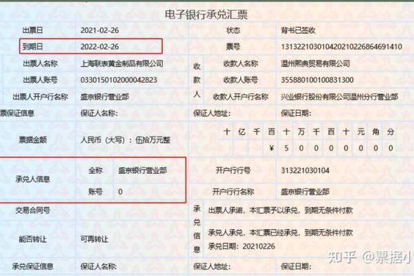 理财转让是什么意思 买方收益