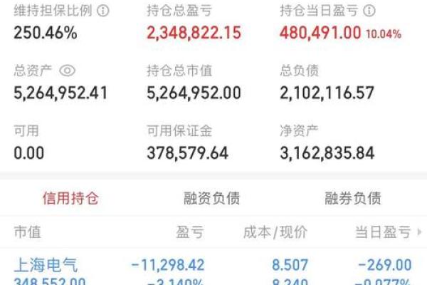 怎么看股票净值
