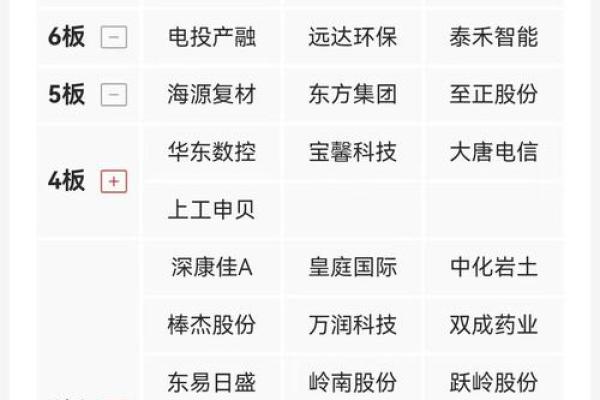 台基股份是做什么的
