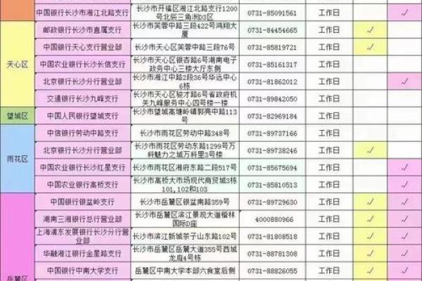 周末征信报告去哪里打