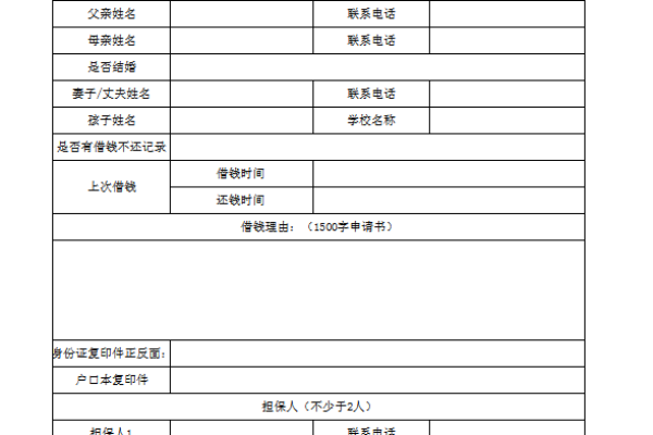 趣借钱申请条件