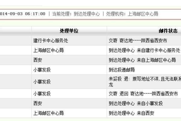 建设银行信用卡进度查询方法