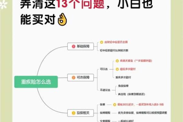 买重疾险的8大误区分析