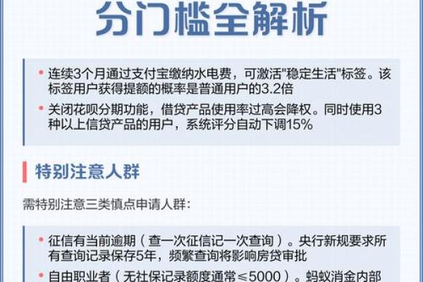 借呗可以分几期