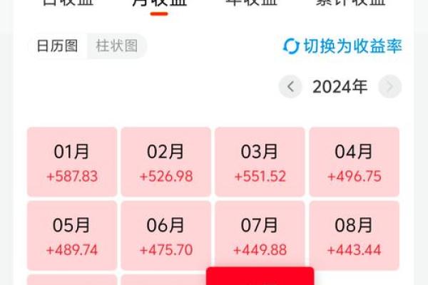 理财通分红是什么情况