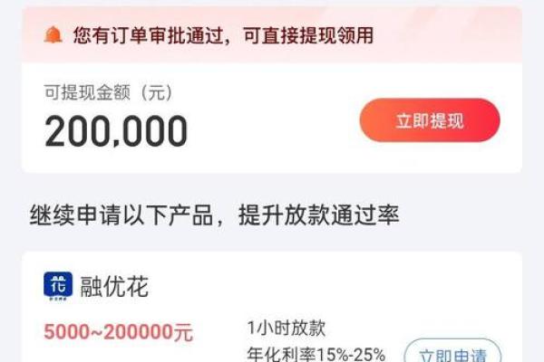 融360贷款需要什么条件